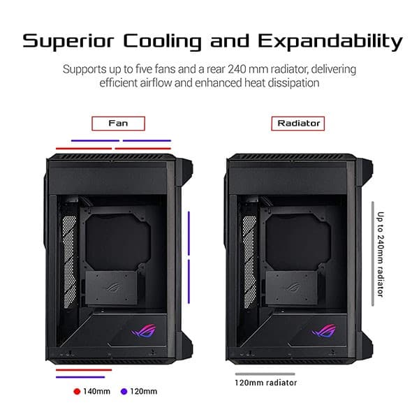 ASUS ROG Z11 GR101 Mini-ITX/DTX Gaming Case - 3