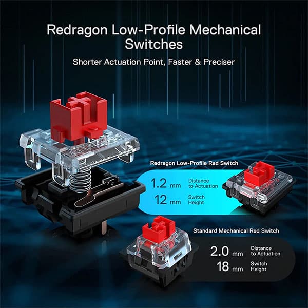 Redragon K614 Anivia 60% Ultra Thin Wired Mechanical Keyboard - 3