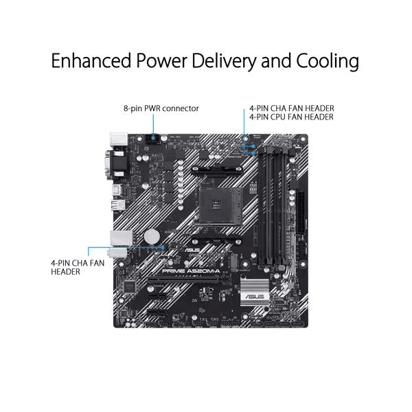 Asus Prime A520M-A Motherboard - 4