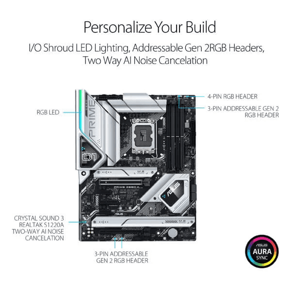 Asus Prime Z690-A Intel Motherboard Supports Intel 12th, 13th & 14th Gen Processors - 2