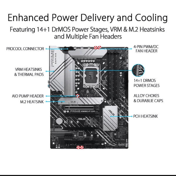Asus Prime Z690-P D4 Intel Motherboard Supports Intel 12th, 13th & 14th Gen Processors - 3