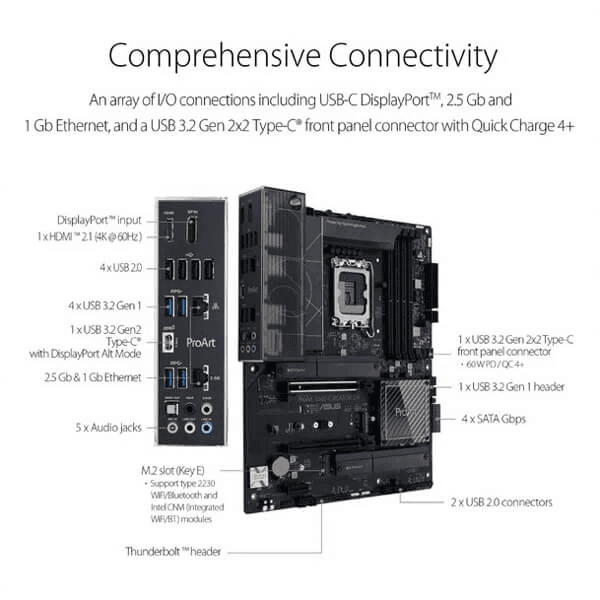 Asus ProArt B660 Creator D4 Intel Motherboard Supports Intel 12th, 13th & 14th Gen Processors - 4