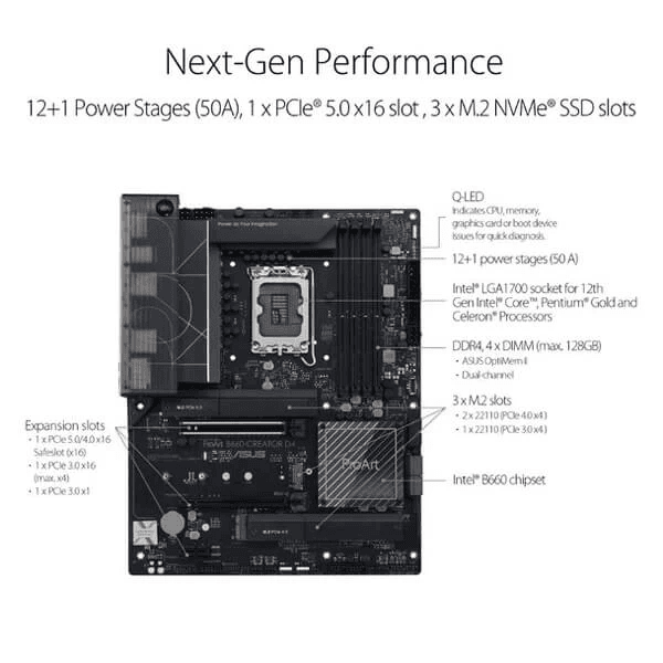 Asus ProArt B660 Creator D4 Intel Motherboard Supports Intel 12th, 13th & 14th Gen Processors - 3