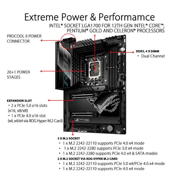 Asus ROG Maximus Z690 Hero (Wi-Fi) Intel Motherboard Supports Intel 12th, 13th & 14th Gen Processors - 3