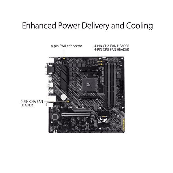 Asus TUF Gaming A520M-Plus Motherboard - 3