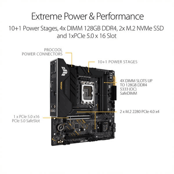 Asus TUF Gaming B660M-PLUS D4 Intel Motherboard Supports Intel 12th, 13th & 14th Gen Processors - 2