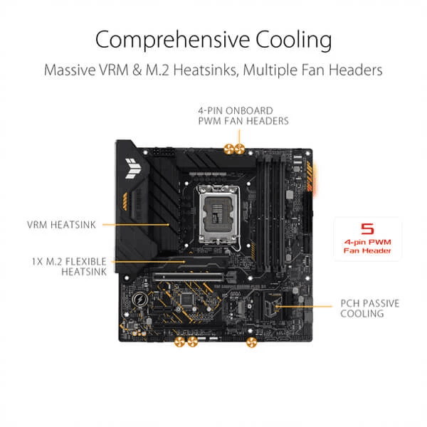 Asus TUF Gaming B660M-PLUS D4 Intel Motherboard Supports Intel 12th, 13th & 14th Gen Processors - 4