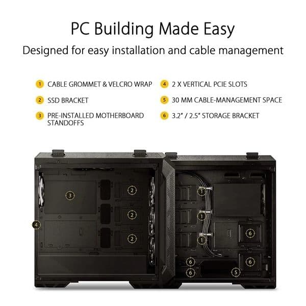 Asus TUF Gaming GT501 RGB Cabinet (Grey) - 5