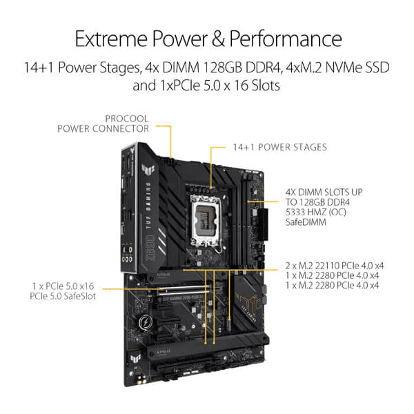 Asus TUF Gaming Z690-Plus D4 Intel Motherboard Supports Intel 12th, 13th & 14th Gen Processors - 3