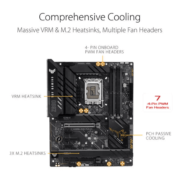 Asus TUF Gaming Z690-Plus D4 Intel Motherboard Supports Intel 12th, 13th & 14th Gen Processors - 2