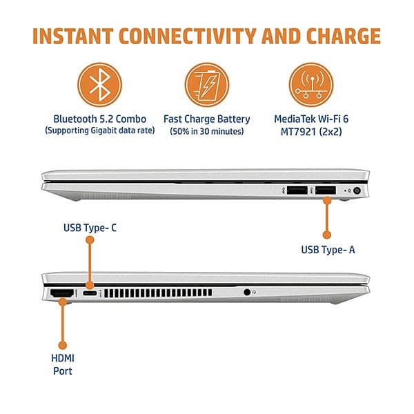 HP Pavilion x360 11th Gen Intel Core i3 14 inches FHD, IPS, Convertible Laptop (8GB RAM/256GB SSD/Audio by B&amp;O/Windows 11 Home MS Office/Natural Silver/1.52 Kg) -14-dy0190TU + Laptop Bag - 4