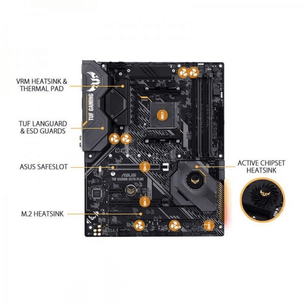 Asus Tuf Gaming X570-Plus Motherboard - 5