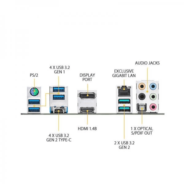 Asus Tuf Gaming X570-Plus Motherboard - 2