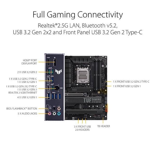 Asus Tuf Gaming X670e Plus Motherboard - 4