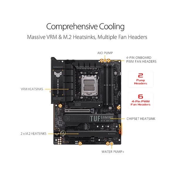 Asus Tuf Gaming X670e Plus Wifi Motherboard - 4
