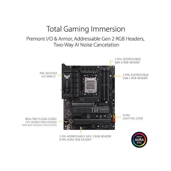 Asus Tuf Gaming X670e Plus Wifi Motherboard - 5