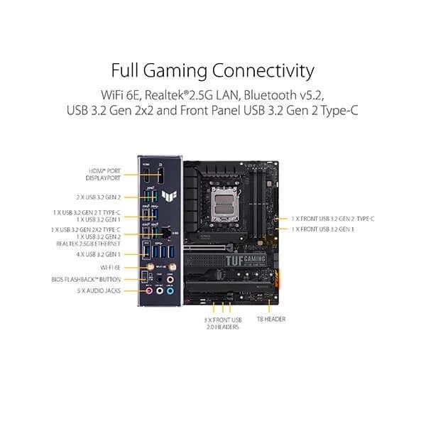 Asus Tuf Gaming X670e Plus Wifi Motherboard - 6