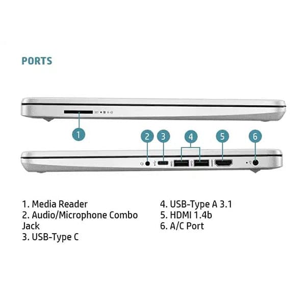 HP 14s 14s-dq5007TU 12th Gen Intel Core i5-1240P, 14 inch(35.6cm) FHD Laptop(8GB RAM/512 GB SSD/Intel Iris Xe Graphics/Win 11/Backlit Keyboard/Dual Speakers/Alexa Built-in/ MSO) - 4