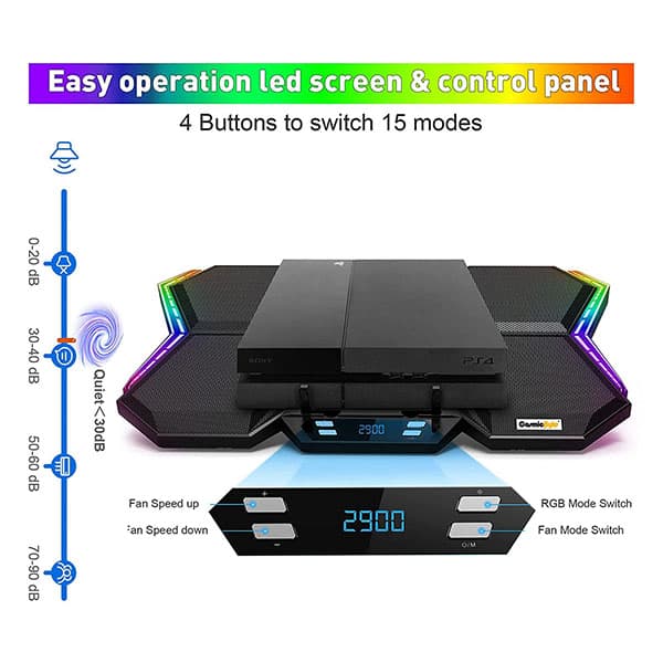 Cosmic Byte Meteoroid RGB Laptop Cooling pad - 3