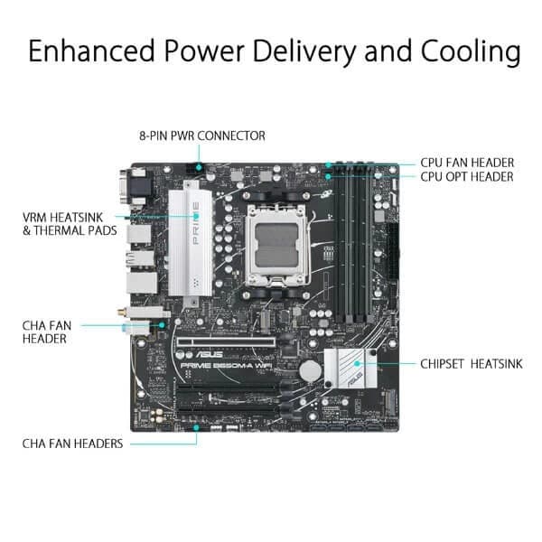 Asus Prime B650M-A WIFI AMD Motherboard - 2