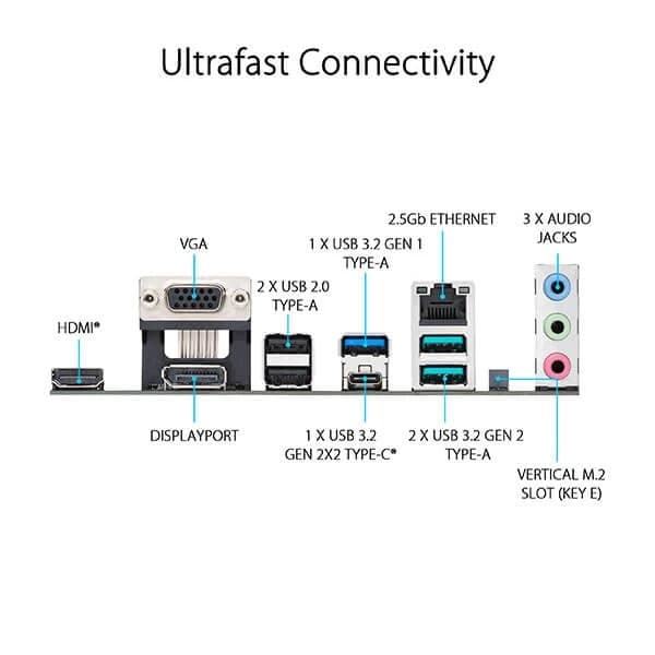 Asus Prime B760-Plus D4 Intel Motherboard Supports Intel 12th, 13th & 14th Gen Processors - 4