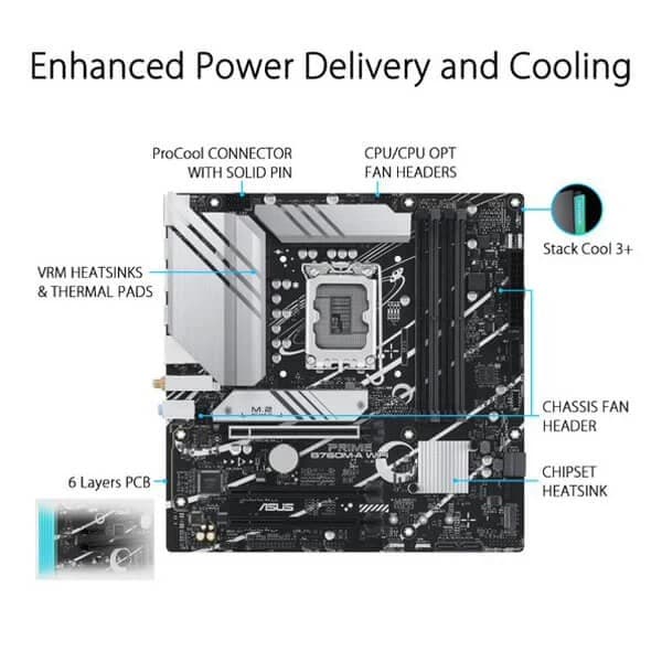 Asus Prime B760M-A WIFI Motherboard Supports Intel 12th, 13th & 14th Gen Processors - 3