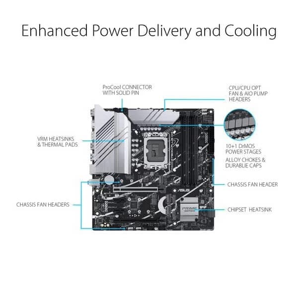 Asus Prime Z790M-Plus D4 Intel Motherboard Supports Intel 12th, 13th & 14th Gen Processors - 2