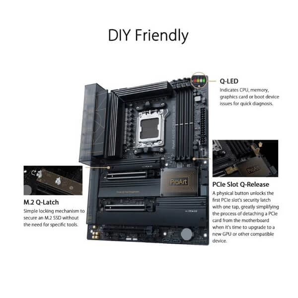 Asus ProArt X670E Creator WiFi Motherboard - 4