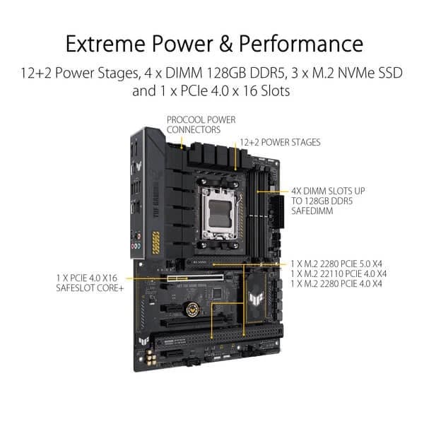 Asus TUF Gaming B650 Plus Motherboard - 2