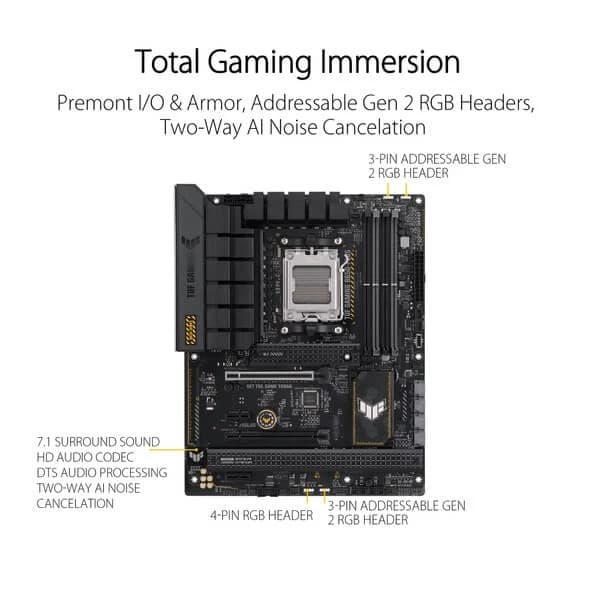 Asus TUF Gaming B650 Plus Motherboard - 3