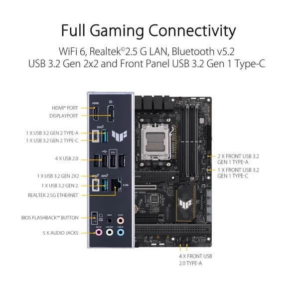 Asus TUF Gaming B650 Plus Motherboard - 4