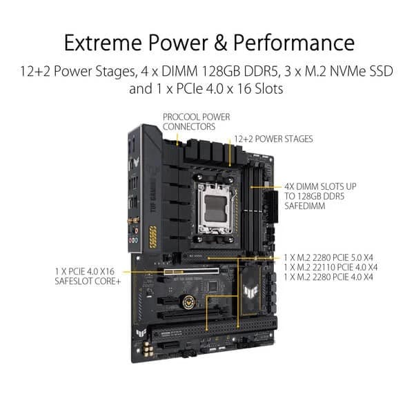 Asus TUF Gaming B650 Plus WIFI Motherboard - 3