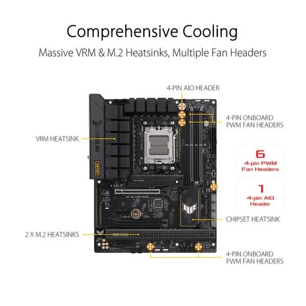 Asus TUF Gaming B650 Plus WIFI Motherboard - 4