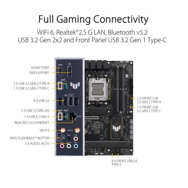 Asus TUF Gaming B650 Plus WIFI Motherboard - 5