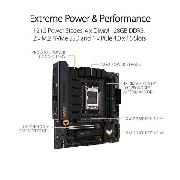 Asus TUF Gaming B650M Plus Motherboard - 2