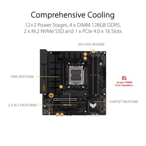 Asus TUF Gaming B650M Plus Motherboard - 3