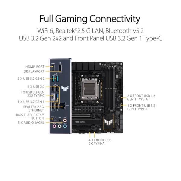 Asus TUF Gaming B650M Plus Motherboard - 4