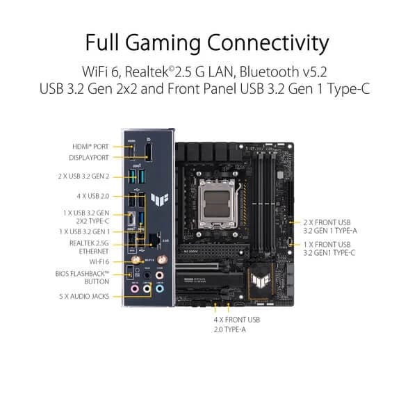 Asus TUF Gaming B650M Plus WIFI Motherboard - 2