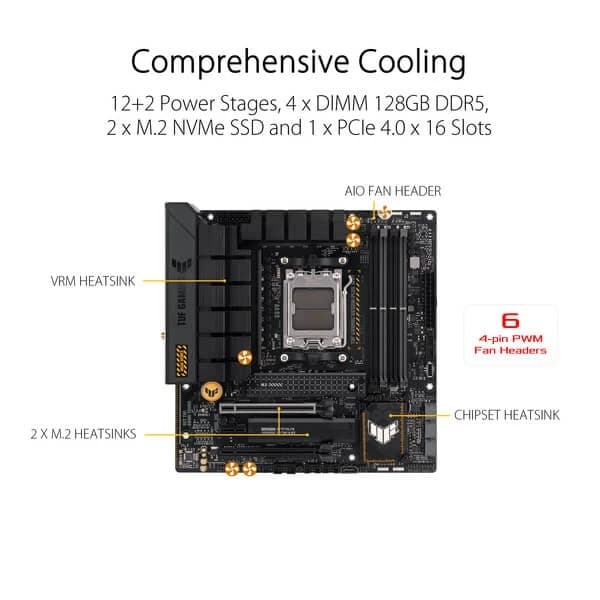 Asus TUF Gaming B650M Plus WIFI Motherboard - 3