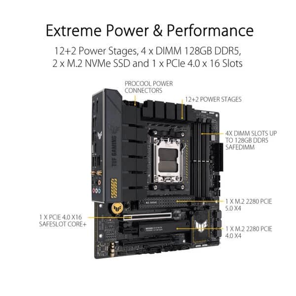 Asus TUF Gaming B650M Plus WIFI Motherboard - 4