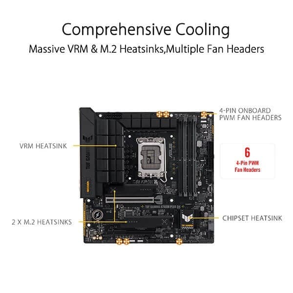 Asus TUF Gaming B760M-Plus D4 Intel Motherboard Supports Intel 12th, 13th & 14th Gen Processors - 5