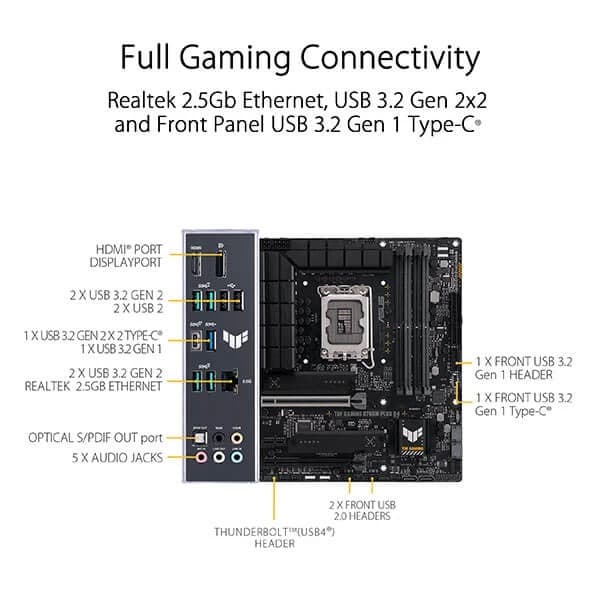 Asus TUF Gaming B760M-Plus D4 Intel Motherboard Supports Intel 12th, 13th & 14th Gen Processors - 3