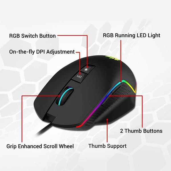 CLAW Chuff Wired Gaming Mouse - 4