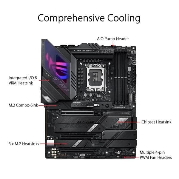 Asus ROG Strix Z790-E Gaming WIFI DDR5 LGA 1700 Intel Motherboard Supports Intel 12th, 13th & 14th Gen Processors - 2