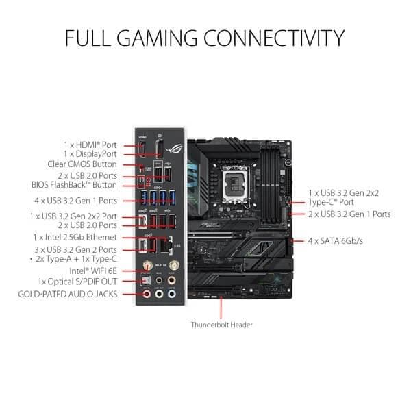 Asus ROG Strix Z790-E Gaming WIFI DDR5 LGA 1700 Intel Motherboard Supports Intel 12th, 13th & 14th Gen Processors - 4