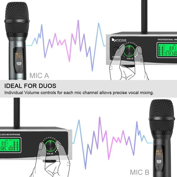 Fifine K040 - WIRELESS MICROPHONE SYSTEM - 3