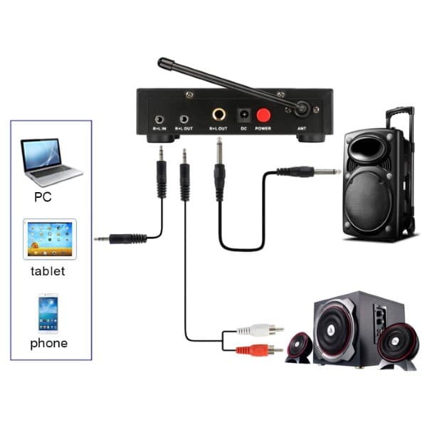 Fifine K036 - Wireless Handheld Microphone - 2