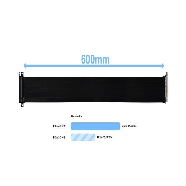 Lian Li Premium PCI-E 16X 4.0 PW-PCI-4-24X Black Riser Cable - 6