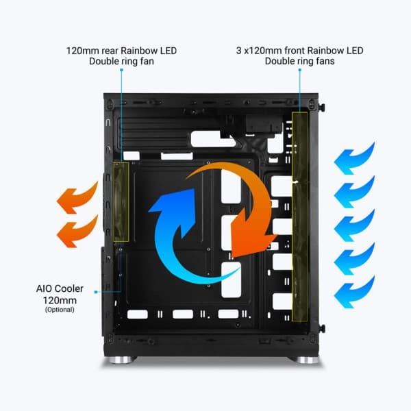Zebronics Zeb-Cronus Premium Gaming Cabinet - 2