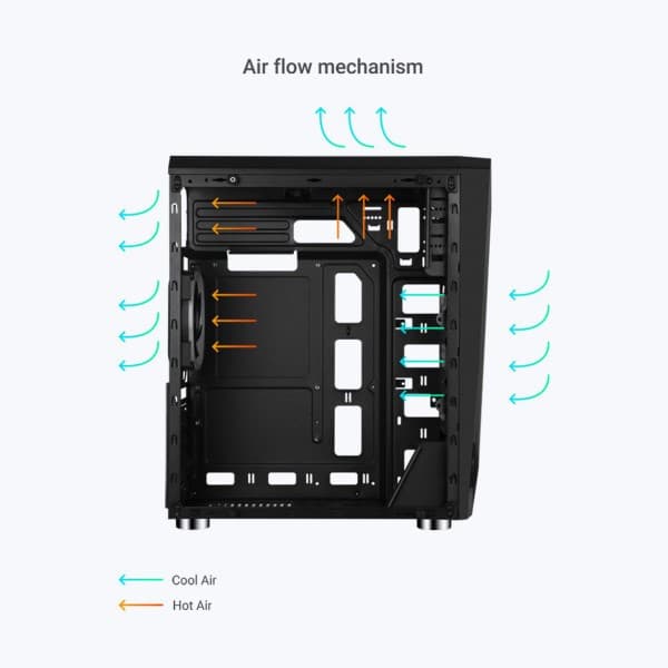Zebronics Zeb-Enyo Premium gaming Cabinet - 5